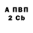 МЕТАДОН белоснежный Sykes Bruce